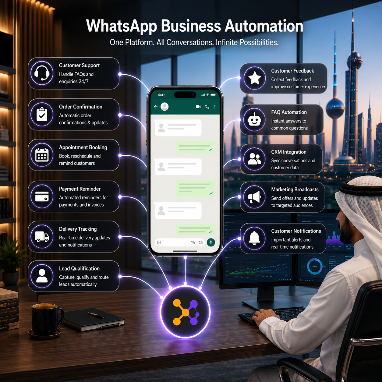 What Can Your Business Automate Through WhatsApp